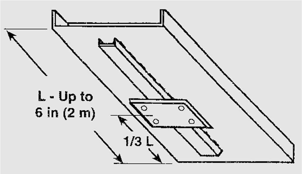 CHUTES Chutes up to 6 feet (2 m) long are generally handled by one vibrator mounted approximately one-third of the distance from the discharge. Refer to Figure 5.