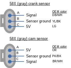Typical settings: Spark mode = LS1 Trigger angle/offset = 0 (adjust with strobe) Ignition input capture = Rising edge Spark output = Going high Number of coils = Coil on plug 6.