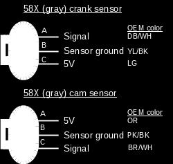 ) Both crank and cam sensors should be connected for sequential fuel and spark. Set the mainboard as per section 5.2.