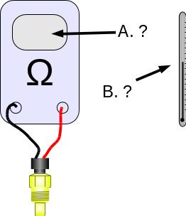 Temperature sensor signal at ECU 5 4.5 4 Voltage (V) 3.