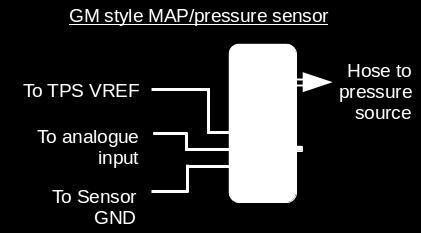 Analogue options: MAF, 2nd O2 sensor, Baro sensor, temperature sensor, pressure sensor, potentiometer.