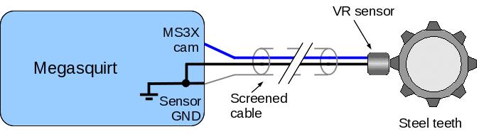 5.2.14.1 Cam sensor input - VR/magnetic sensor a) Ensure JP7 is not jumpered.