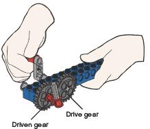 4.6 Idler Gears Idler gears are used between the driver gear and the driven gear (sometimes called follower).