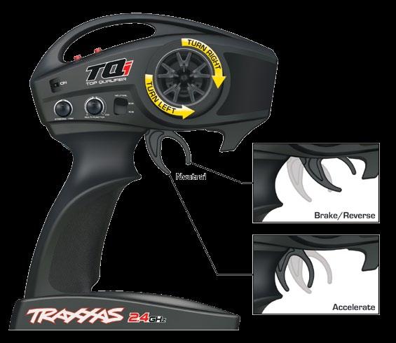 TRAXXAS TQi RADIO & VELINEON Power SYSTEM RADIO SYSTEM CONTROLS RADIO SYSTEM RULES Always turn your TQi transmitter on first and off last.