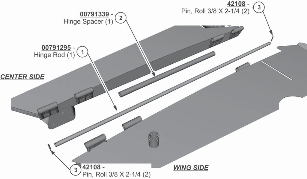 WING HINGE ASSEMBLY ITEM PART NO. QTY.
