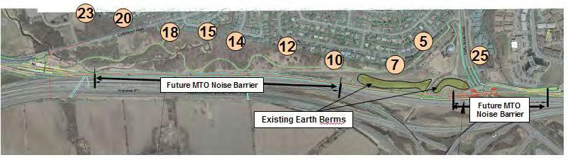 Noise & Vibration Existing background noise (Highway 417 traffic) is the predominant noise source Two noise barriers recommended to attenuate noise from future highway