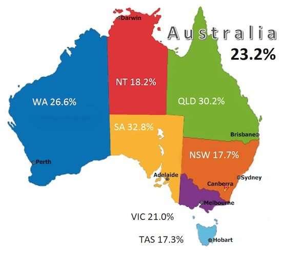 One-quarter of Australian homes now have solar Retrieved: 2017-07-06