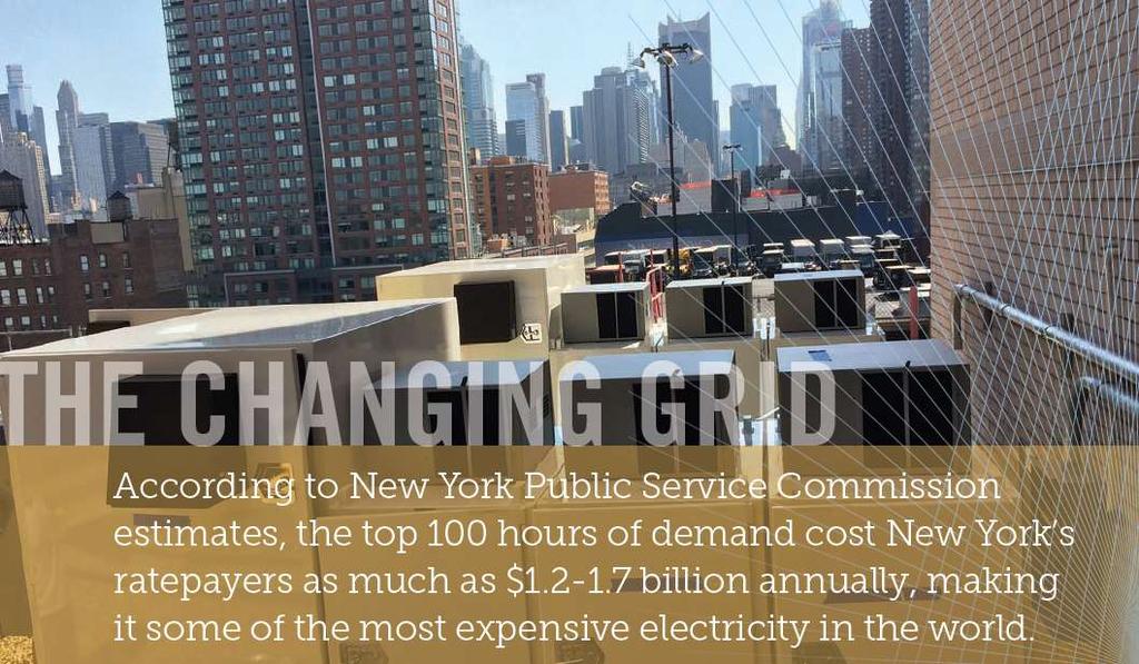 Changing grid NY-BEST