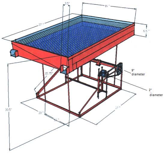 Table 1: Screen mesh, area and machine output. Layer Screen Area Mesh Diame ter Sand/Gravel Output Layer 1 33.5x15in. 1/2 >1/2 Gravel Layer 2 28.75x15in.