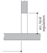 Widths Detail X for garages with/without sliding doors Standard model without door (lowering of the platforms: via hold-to-run-device, lifting and shifting of the platforms: automatically) Columns