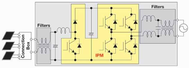 2.06 5 th Generation IPMs for Photovoltaic Application Circuit Diagram Maximum Ratings Electrical Characteristics Thermal Characteristics Typical Protection Functions Type Number V CES I C (A) V