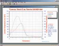 MELCOSIM is software designed for the power loss calculation occurring in power modules under specific user application conditions and for junction temperature rises as a consequence of power loss.