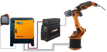 Search speed up to 100 mm/s for lowest cycle time and accurate search results Kuka