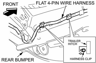 (m) Secure the flat 4-pin wire harness with one (1) clip to the trailer hitch.