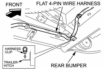 4-13 (n) Secure the flat 4-pin wire harness with two (2) clips to the trailer