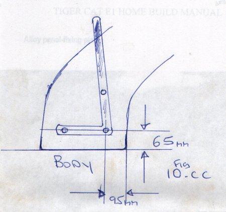 10.5 Windscreen Position uprights on dash side -drill the three 8 mm holes(see drawing fig 10.cc for position bolt both uprights on using 8 mm bolts with large washers inside dash panel.