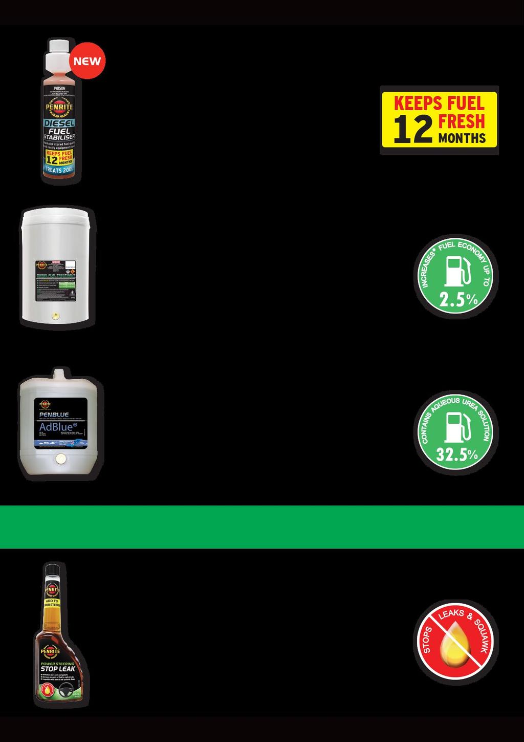 DIESEL FUEL STABILISER Penrite Diesel Fuel Stabiliser is a fuel additive designed to stabilise the performance of diesel fuel when in storage and prevent loss of engine performance due to old and