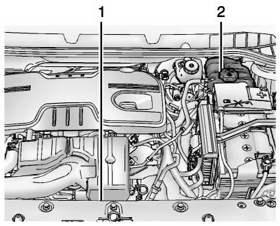 2.4L L4 Engine 1. Engine Cooling Fan (Out of View) 2.