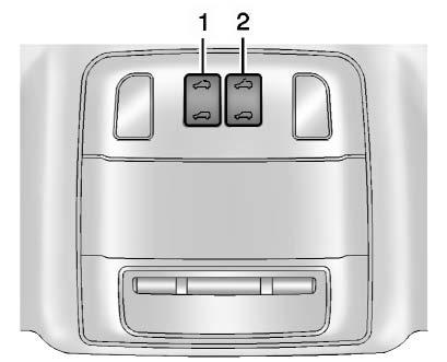 Open/Close : Press switch (1) to the first detent position. Express Open/Close : Press switch (1) to the second detent position and release. To stop the movement, press the switch again.