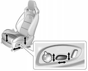 Front Seats Power Seat Adjustment High Performance Seat To adjust the seat:. Move the seat forward or rearward by sliding the control forward or rearward.