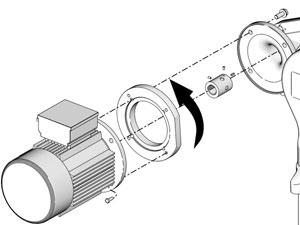 Instructions Motor Mounting Kits 31160J EN To install electric motors on E-Flo 4-Ball Piston Pumps. For professional use only. (Kits do not include motors.) 16C487 Motor Coupler Kit includes 2.2 in.