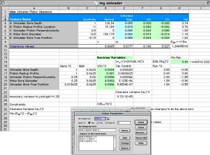 A sample optimization spreadsheet appears as Table 1-3. Table 1-3. Optimization Spreadsheet Before Applying the Solver. All of the variables are shown squared.