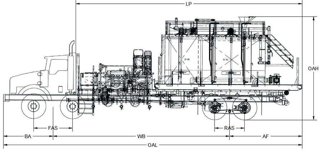 Technical Specifications Dimensions OAL (overall length) OAW (overall width) OAH (overall height) RAS (rear axle spread) WB (wheelbase) LP (length of platform) BA (bumper to steer axle centerline) AF