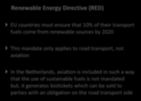 jet fuel This mandate only applies to road transport, not aviation In the Netherlands, aviation is included in such a way that the use of sustainable fuels is not mandated but, it generates