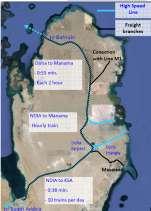 SOLUTION IS TECHNICALLY POSSIBLE AND COST EFFECTIVE QATAR: NON ELECTRIFIED/