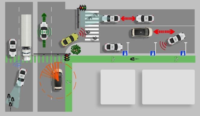 From Connected Vehicles: Multiple connections increase system and performance