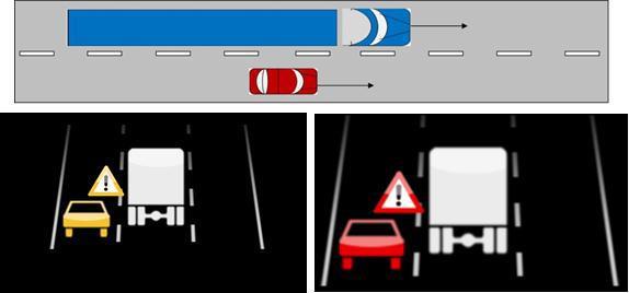 (IMA) Emergency Electronic Brake Lights (EEBL) Forward 