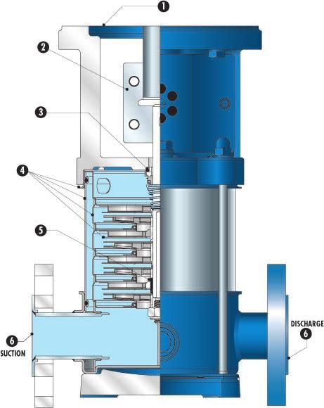Aurora 390 Pump Aurora's line of stainless steel stackable pumps are ideal for high pressure applications which require a minimum amount of floor space.