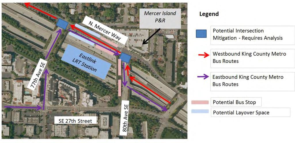Analysis Scenarios Based upon previous work completed and additional comments from King County Metro and the City of Mercer Island, six base concepts were developed for the truncation study.