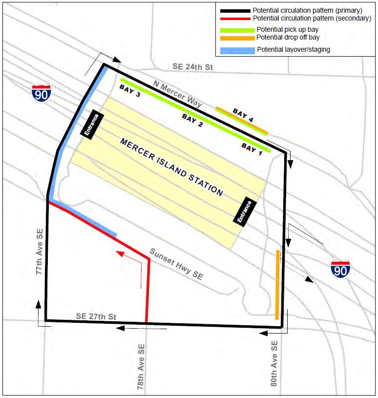 DRAFT Mercer Island Bus Route Truncation with East Link--Bus Intercept Concept Paper Prepared by King County Metro November 18, 2013 below: The clockwise circulation pattern would be the most