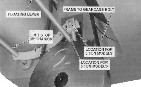 c. When trolley is shipped separate from hoist, see special instructions furnished with trolley for orientation and installation. PRE-OPERATION CHECKS a. Check Oil Level and Grease Fittings.