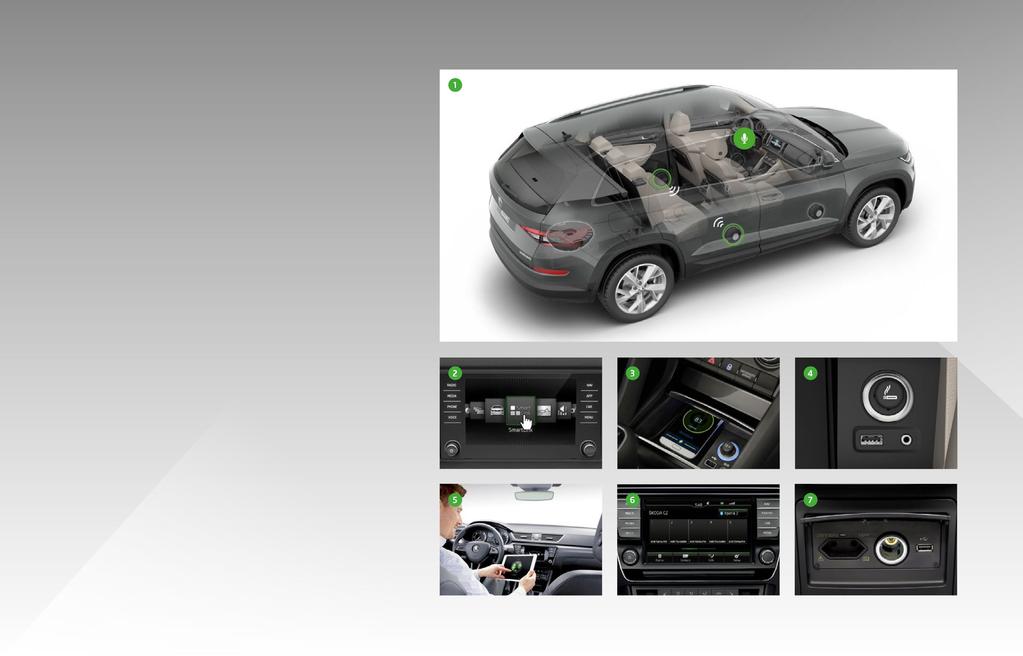 << BACK FORWARD CONNECTED GENERATION The KODIAQ is the best connectivity provider of all selected competitor vehicles.