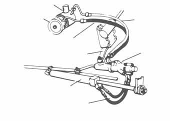 POWER STEERING SYSTEMS There are five major systems using power steering hose assemblies: Linkage (or Booster), Power Assisted Rack and Pinion, Remote Reservoir, Hydro-Boost and Integral.