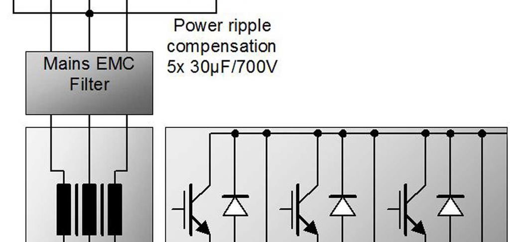 8. Power Ripple Compensation Sophisticated switching technology enables one-phase operation with low power ripple at the output without the need for large electrolytic capacitors.