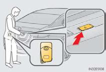 From outside the vehicle Trunk release button While carrying the electronic key, press the button on the