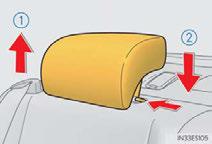 Lock release button Horizontal adjustment The position of the head