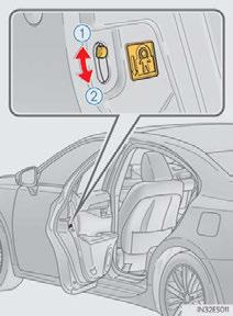 Rear door child-protector lock The door cannot be opened from inside the vehicle when the lock is
