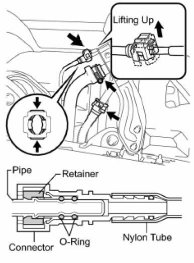 24-6) (i) Disconnect the fuel tank to filler pipe hose B from the inlet pipe. (Fig.