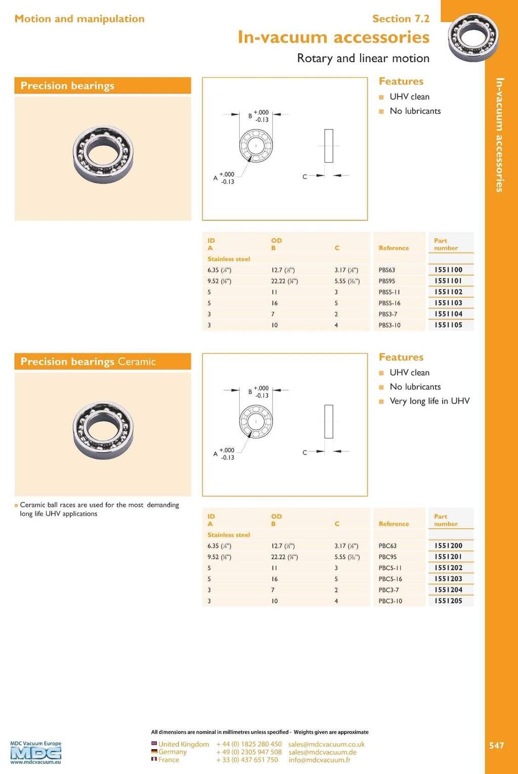 1-0.13 Precision bearings Section 7.2 n-vacuum accessories r- -~ B+.OOO A +.000 _) -0.13 0 Rotary and linear motion u c -~ ~- UHV clean No lubricants D OD A 8 Stainless steel 6.35 (X") 12.7 ( ~" ) 9.