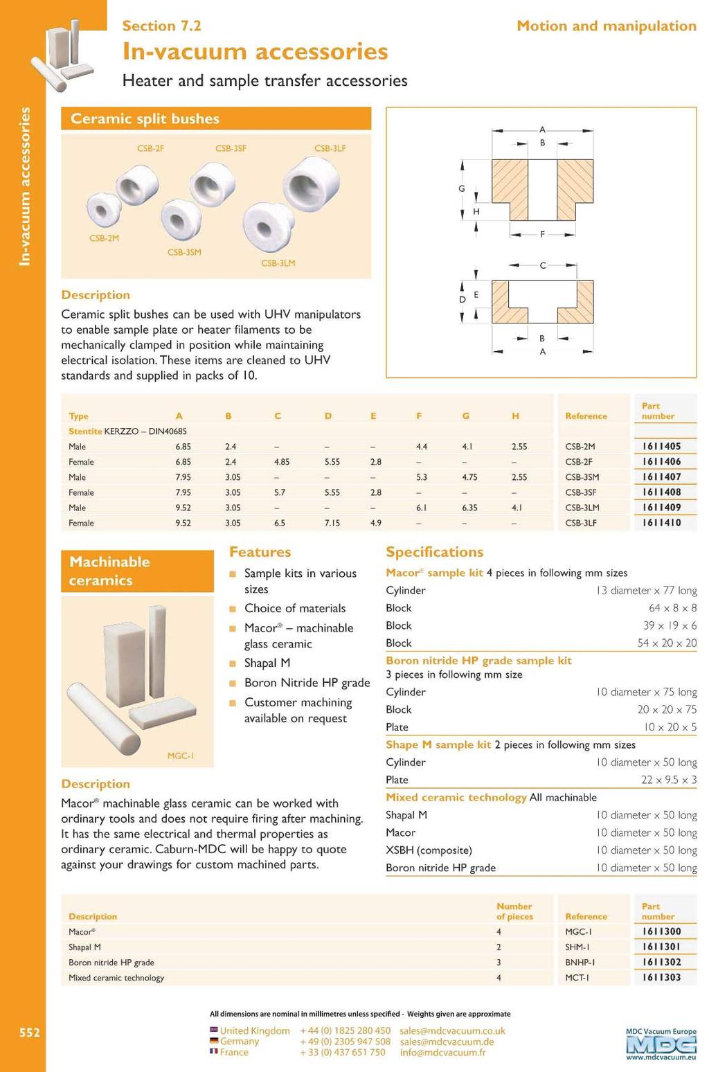 Section 7.2 n-vacuum accessories Heater and sample transfer accessories Ceramic split bushes csa.lf CSS.