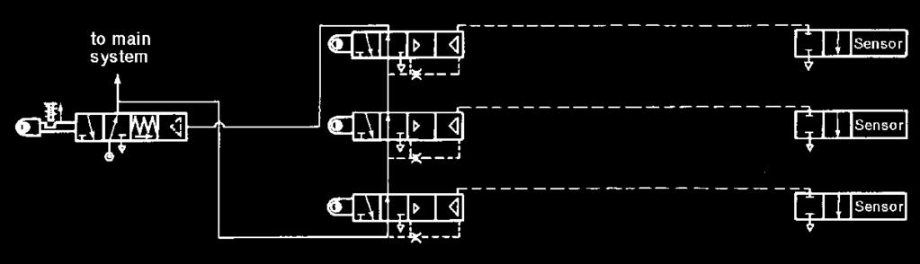 When placed in CONSTRUCTION series with other Indicating Relays, only the relay indicator of the relay controlling the circuit for which a malfunction is sensed will show red (R).