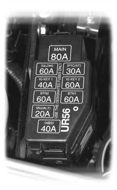 Fuses FUSE BOX LOCATIONS Right-hand drive Left-hand drive E78927 A B