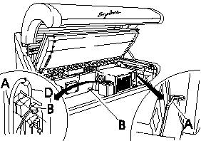Assembly Instructions 17. Illustration A32 Install the two 8 mm socket head cap screws A into pivot hole B and tighten securely. 18. Illustration A33 Install base unit support springs.