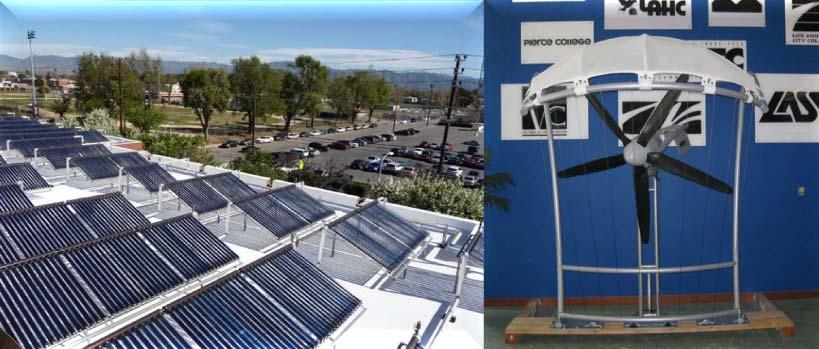 Multimode Site Based Generation Solar PV