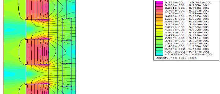 C.Static Magnetic Analysis Fig 1. Proposed Design Magnetic field analysis was carried out to confirm with the analytical calculations and to optimize the solution. FEMM 4.