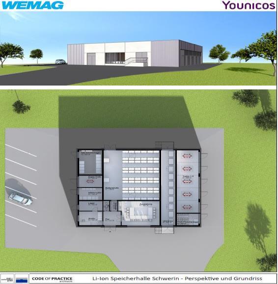 Key facts: WEMAG Battery storage Built with